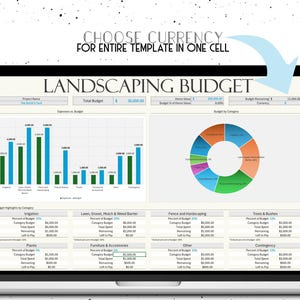 Easy Landscape Budget Spreadsheet Template - Etsy with regard to A Practical Guide to Annual Yard Expenses for 2026