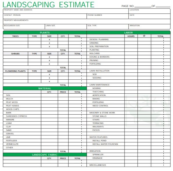 Landscaping Bid Template regarding Annual Landscaping Budget Breakdown Homeowner