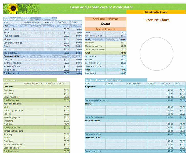 Landscaping Budget Template, Web Our Budget For Garden And Landscaping ... in Diy Landscaping Project Cost Tracker