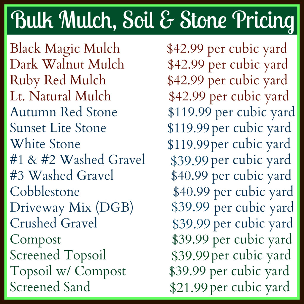 Mulch And More Prices At Linda Green Blog pertaining to Budgeting for Your Garden Bed with Gravel or Mulch in 2026