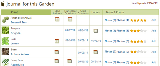 A Journal That Keeps Track For You - Smart Gardener within How To Get Free Plants For Landscaping