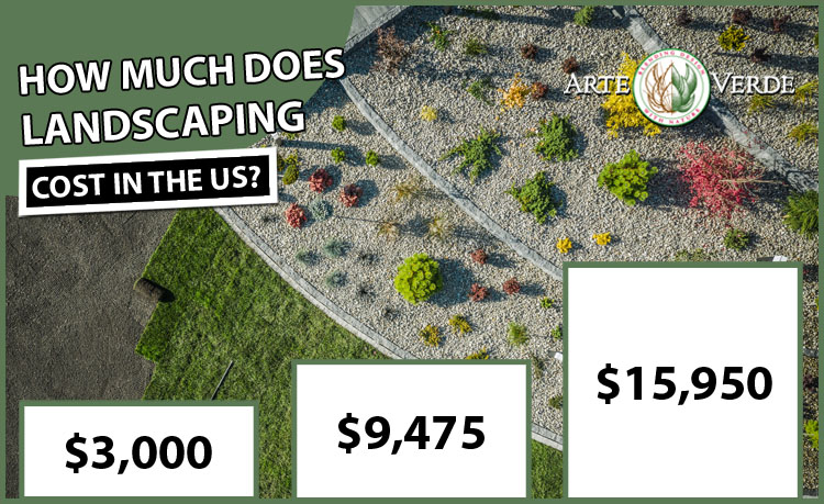 Cost Of Landscaping Backyard within Landscaping Cost Calculator Online Free