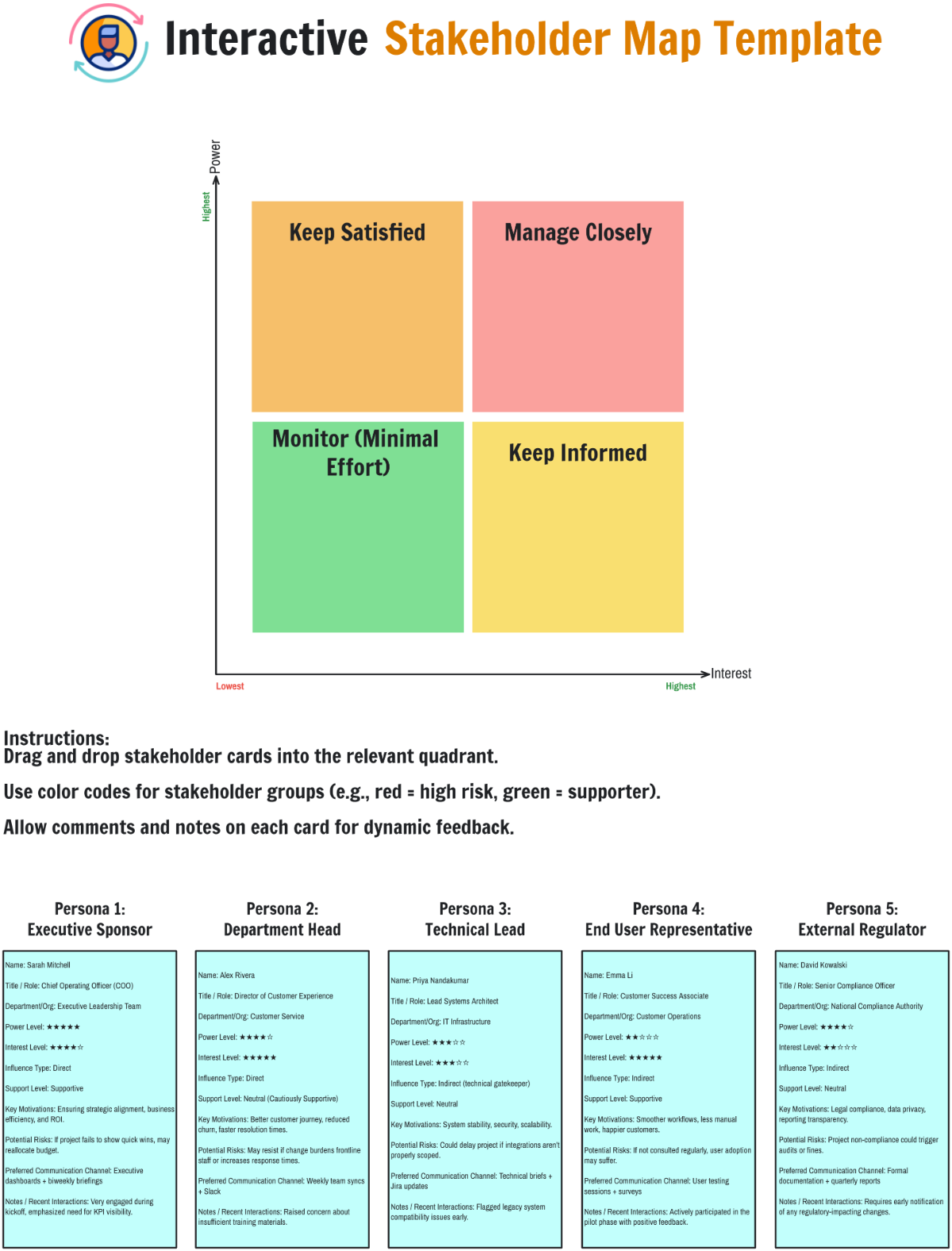 Free Stakeholder Analysis Matrix Template To Edit Online in How To Plan Landscaping Project Step By Step