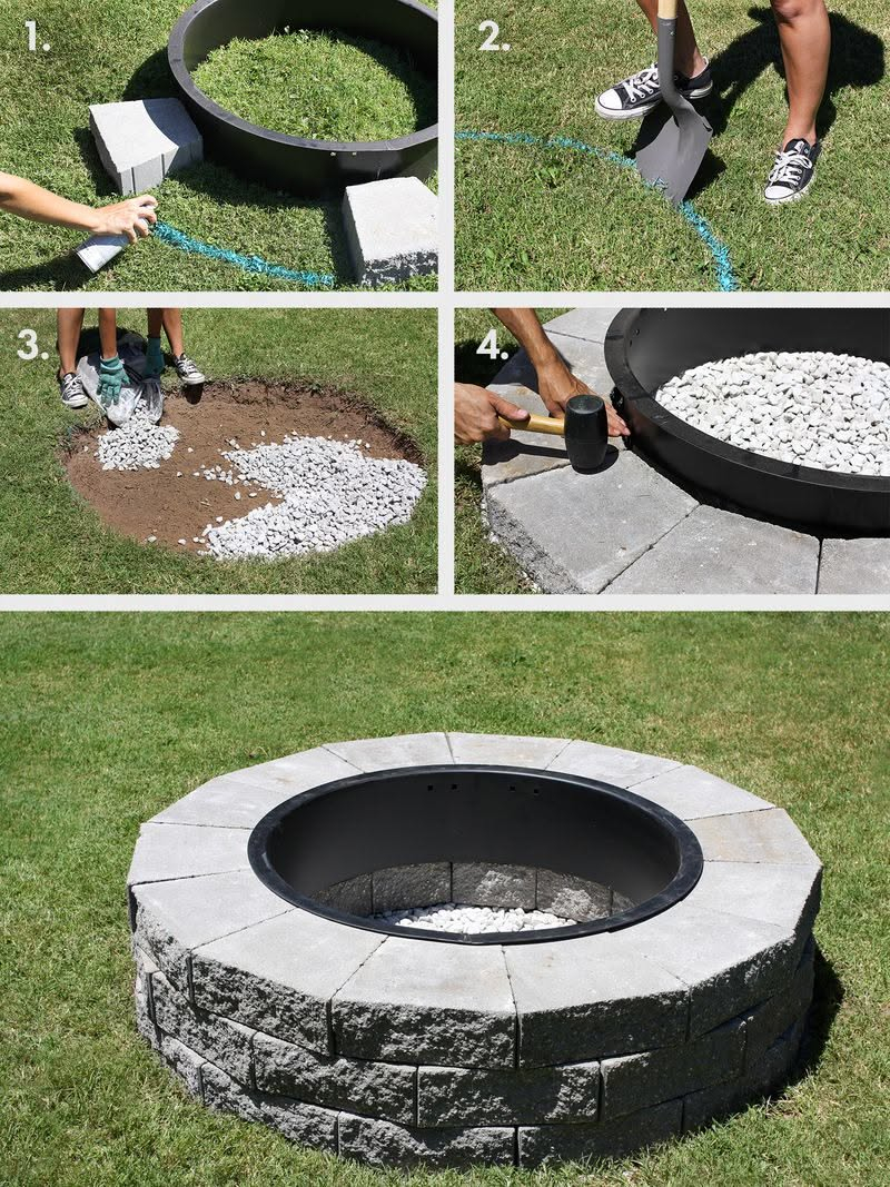 How To Build A Diy Fire Pit: Step-By-Step Guide For A Cozy Outdoor Space intended for How To Build A Fire Pit Under $100