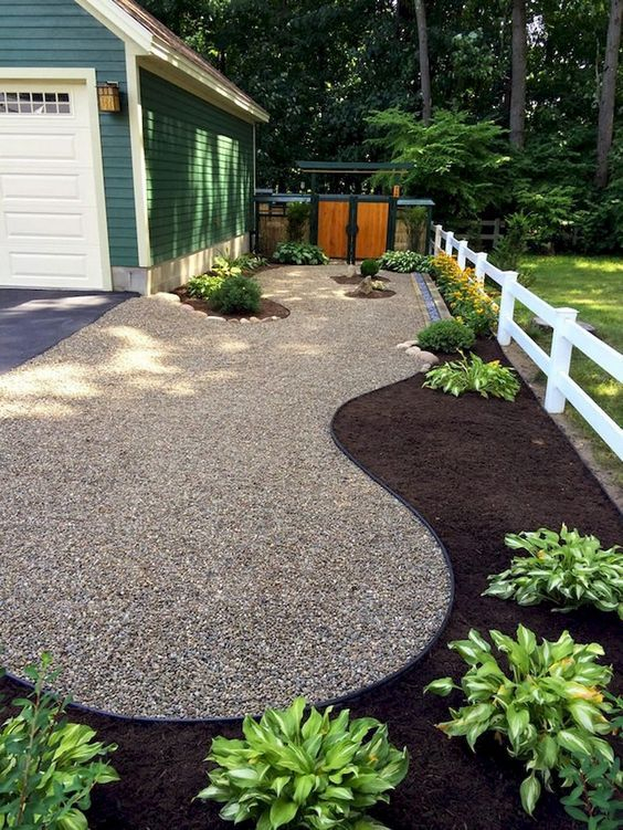 Small Garden Landscape Ideas With Mulch And Rocks throughout Landscape Ideas With Rocks And Mulch
