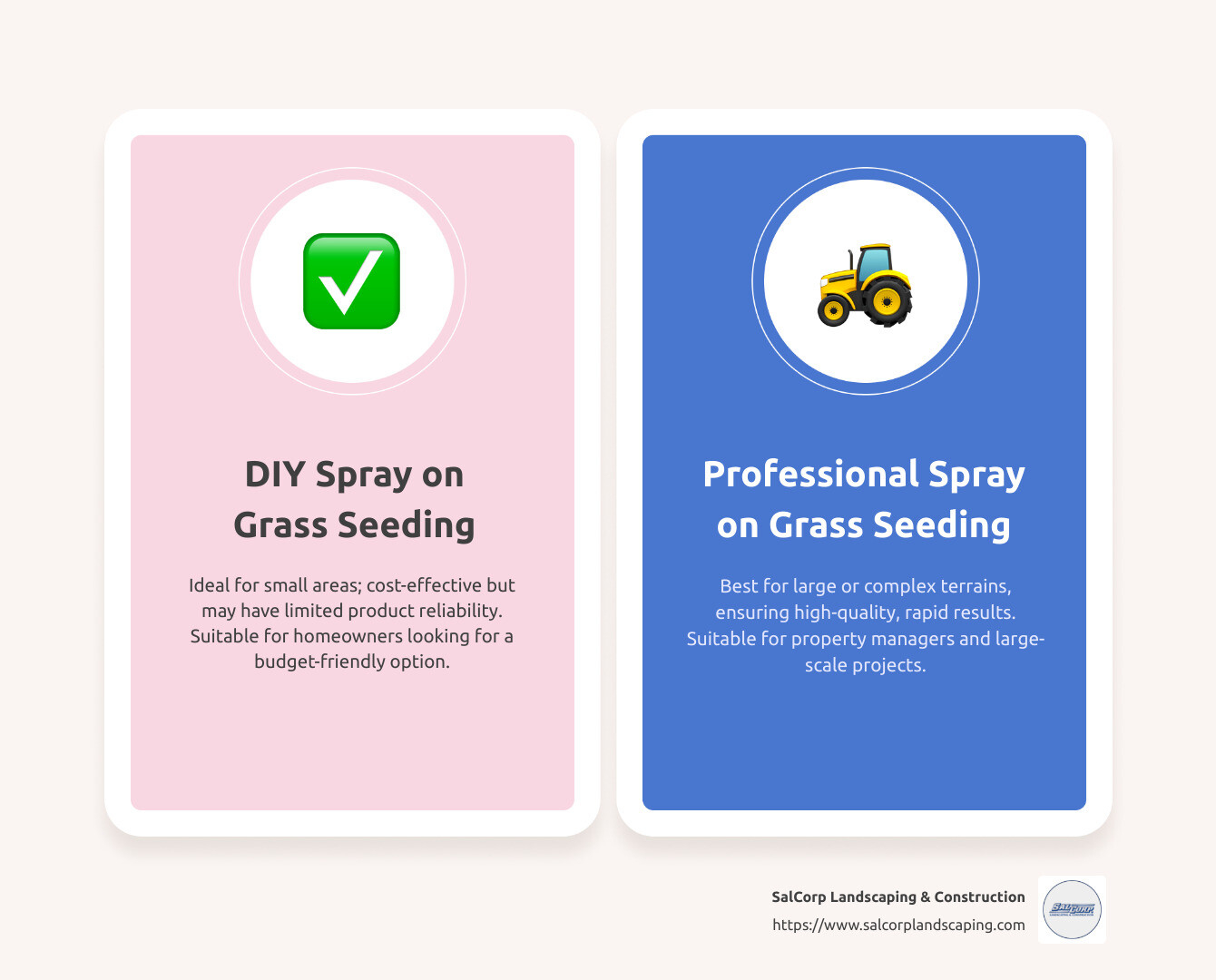 Spray On Grass Seeding: Best Benefits &amp;amp; Tips 2024 pertaining to How Much Does Hydroseeding Cost
