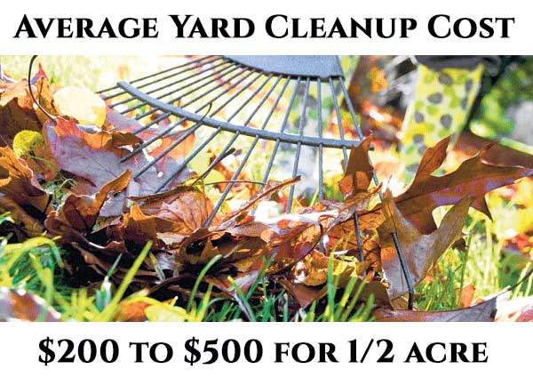 Yard Cleanup Services Cost: Spring/Fall Leaf Removal Cost Calculator ... regarding How Much Does Leaf Removal Service Cost