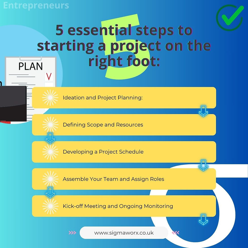 5 Essential Steps To Starting A Project On The Right Foot: with Landscaping Project Checklist Homeowners