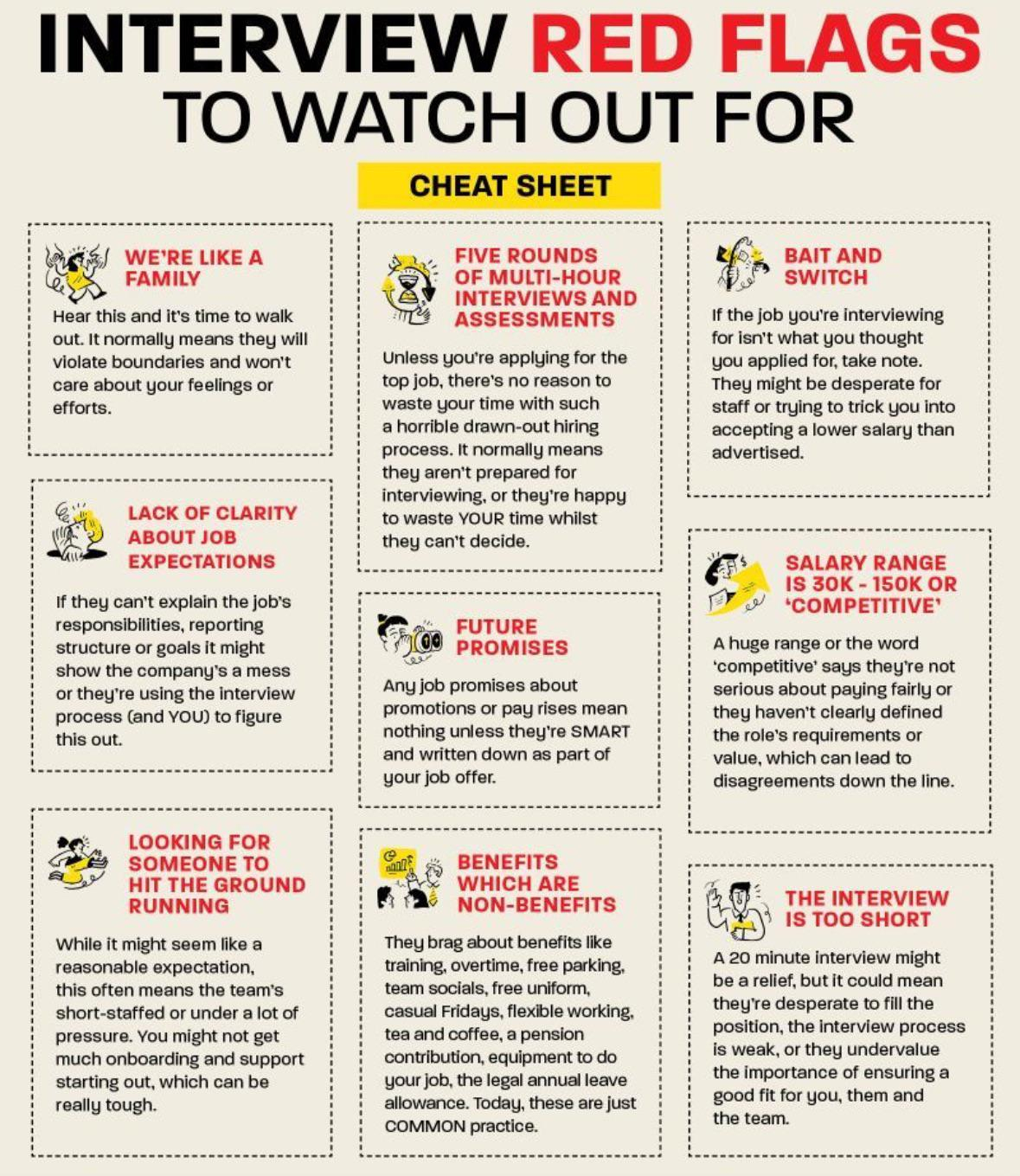 A Cool Guide For Red Flags During Job Interviews. : R/Coolguides within Landscaping Scams To Avoid Homeowners