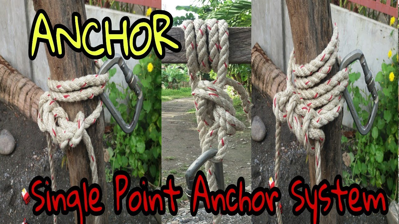Anchoring Single Point Anchor System Anchor - Youtube with How To Create A Garden Focal Point