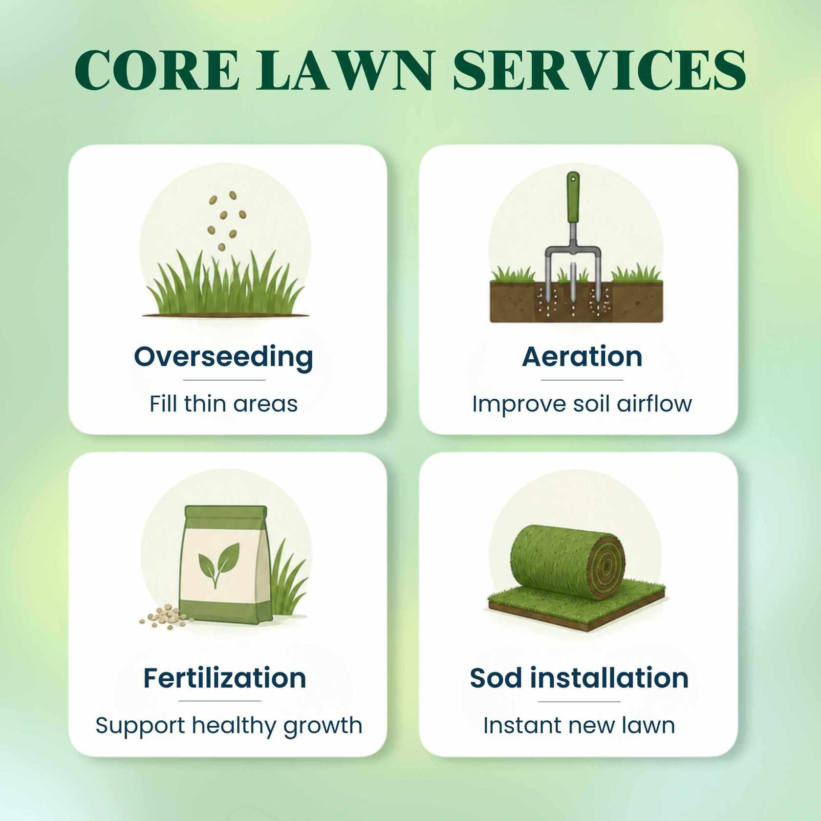 First-Time Homeowner Lawn Care Setup Guide For Beginners | Greenpal in Landscaping Mistakes To Avoid Beginners