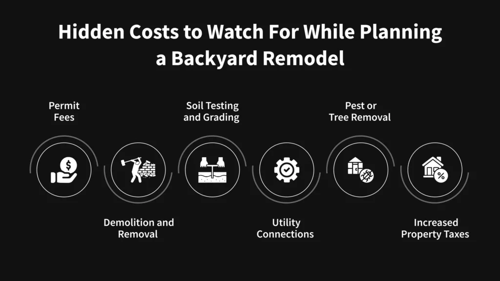 How Much Does A Backyard Remodel Cost? - Jackson Carter Design Build in The Homeowners Guide to Planning a Backyard Renovation on a Real Budget