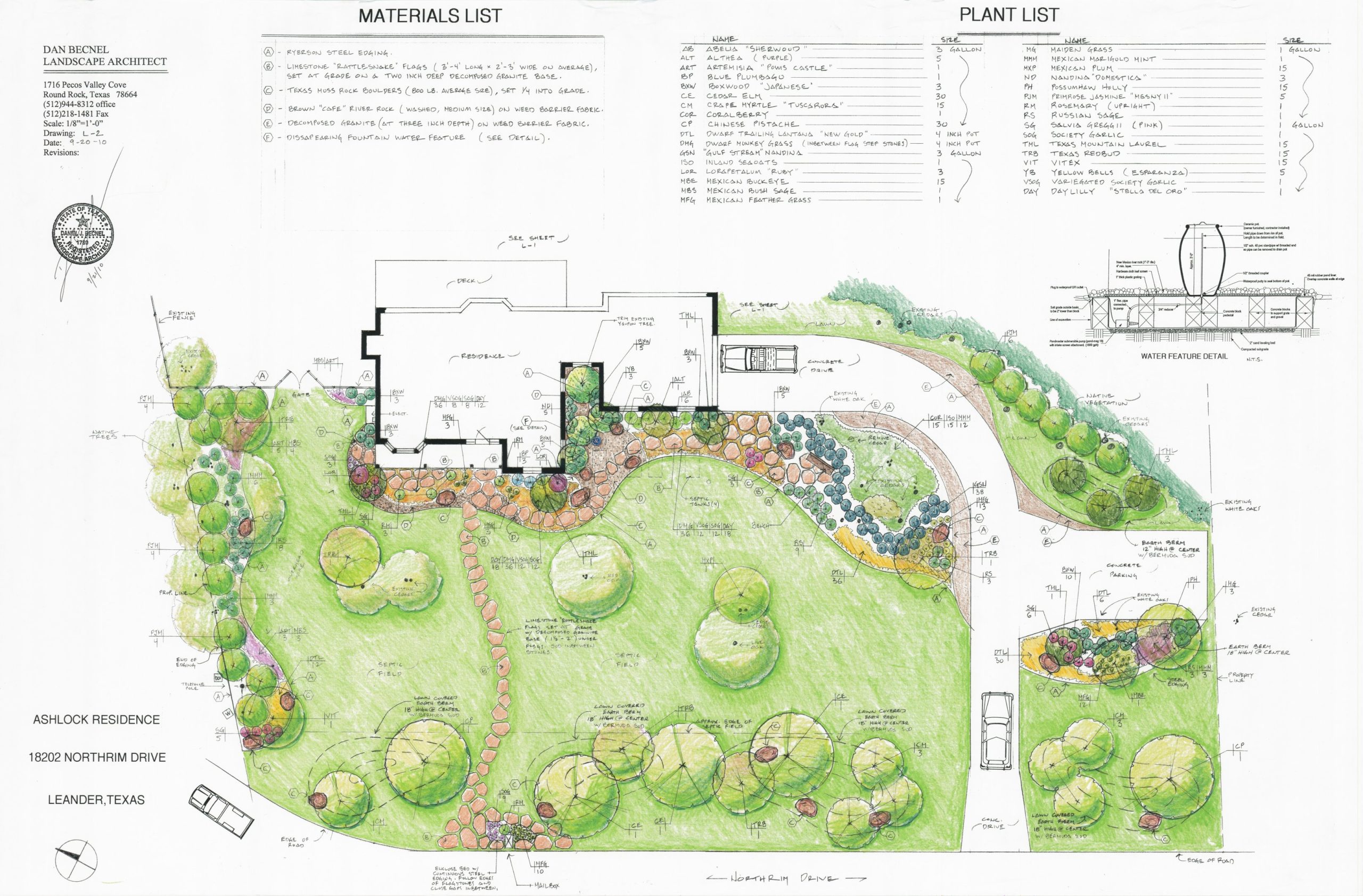 How To Make Landscape Plan At Loren Griffith Blog with Essential Planning Steps for Homeowners Starting a Fresh Landscape Project