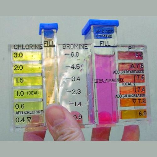 How To Test Soil Ph At Home Easily And Accurately with regard to How to easily test your soil pH at home using simple kitchen staples