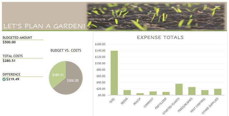 Simple Garden Budget Excel Spreadsheet (Auto-Calculating) - Etsy within Landscaping Cost Estimator Backyard