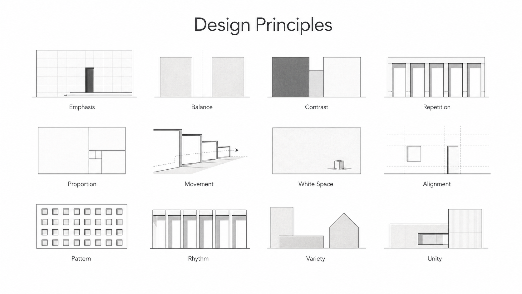 The Principles Of Design: What Each One Does | Architecturecourses.org in High End Landscaping Look Diy