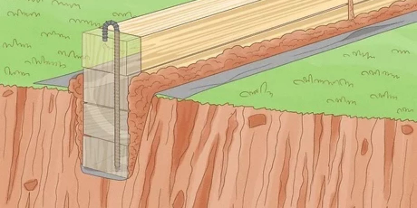 Transform Your Garden: A Step-By-Step Guide To Installing Landscape ... in Step by Step Guide to Installing Sturdy Timber Edging in Your Yard