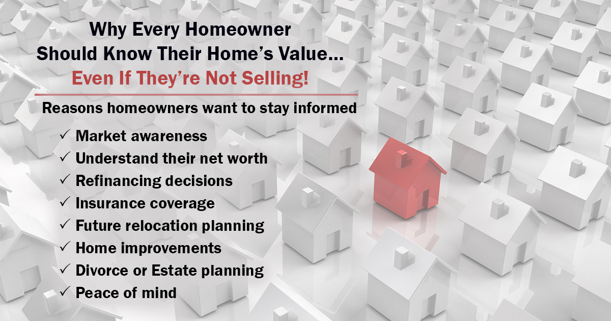 Why Every Homeowner Should Know Their Home&amp;#039;s Value for New Construction Landscaping Cost Estimate