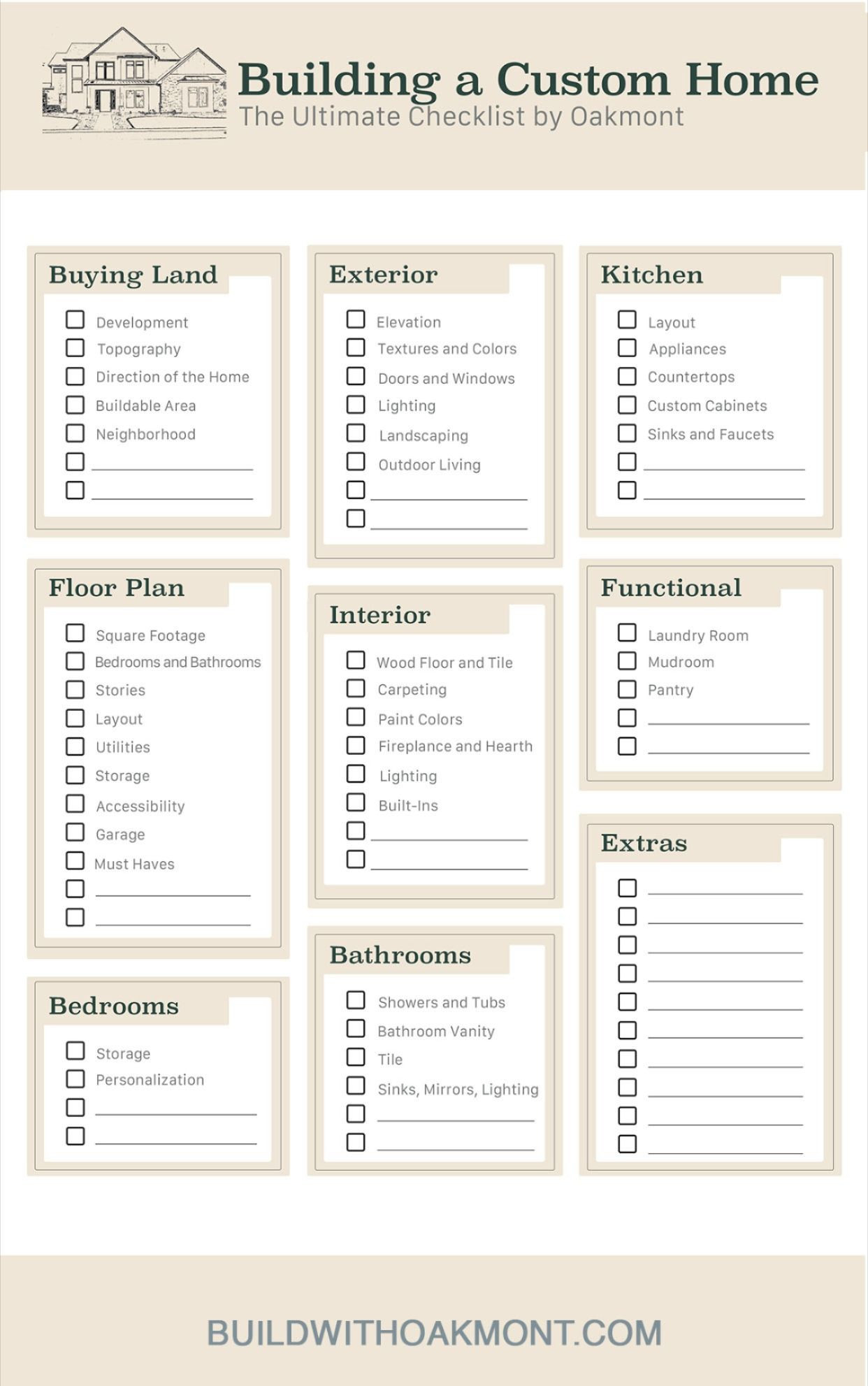 》Building Checklist Template regarding The practical first-year yard checklist every builder forgets to give you