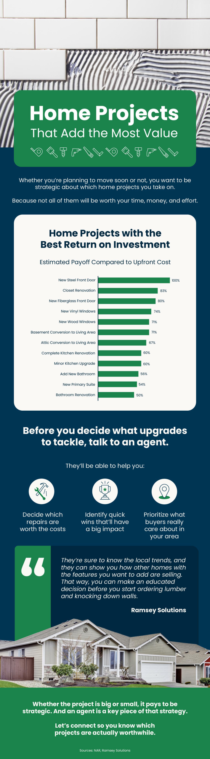 Home Projects That Add The Most Value in Why Site Prep and Hidden Expenses Take Most People by Surprise on Path Projects