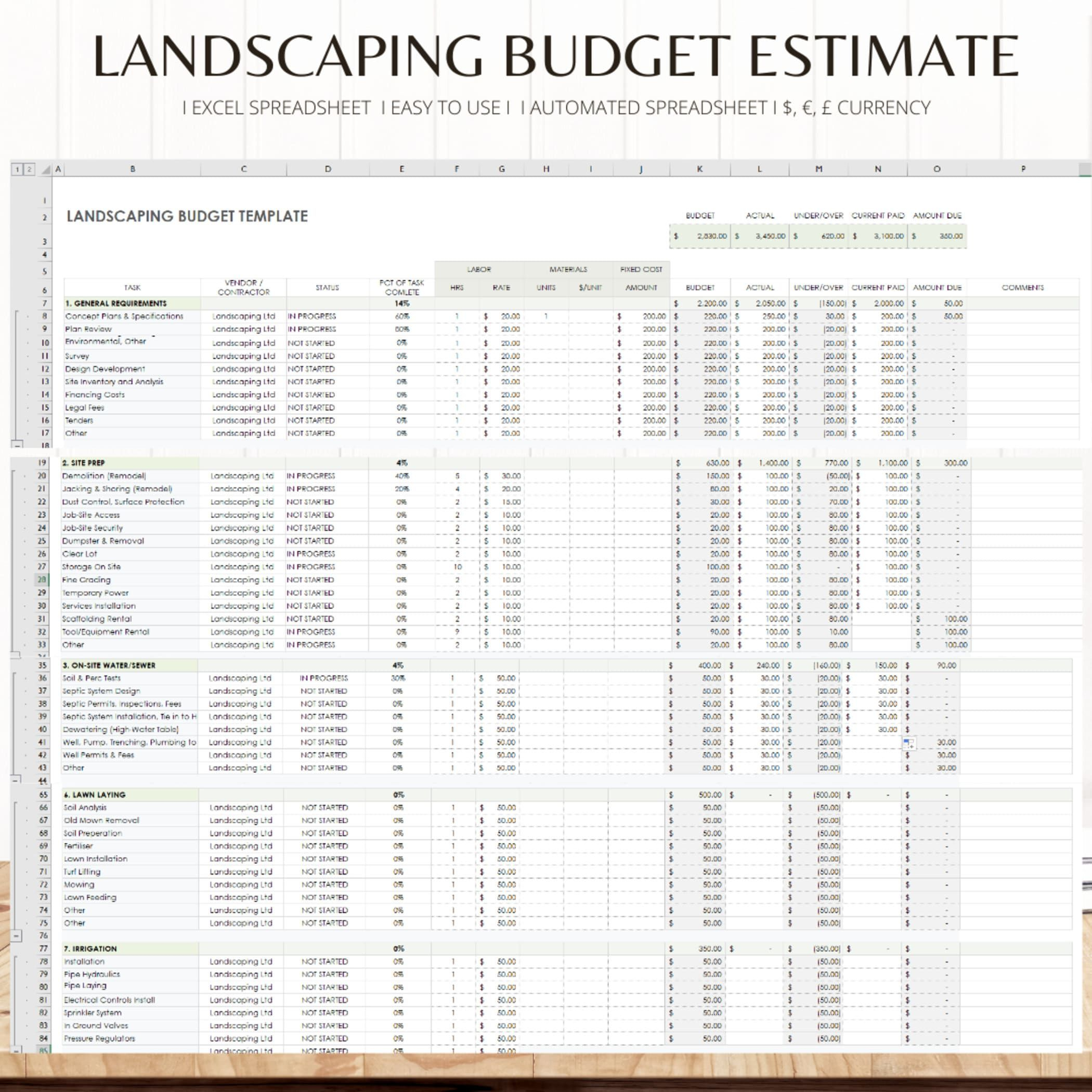 Landscaping Budget Estimate Template Landscaping Spreadsheet Excel ... with How Much Does Topsoil Cost Per Yard