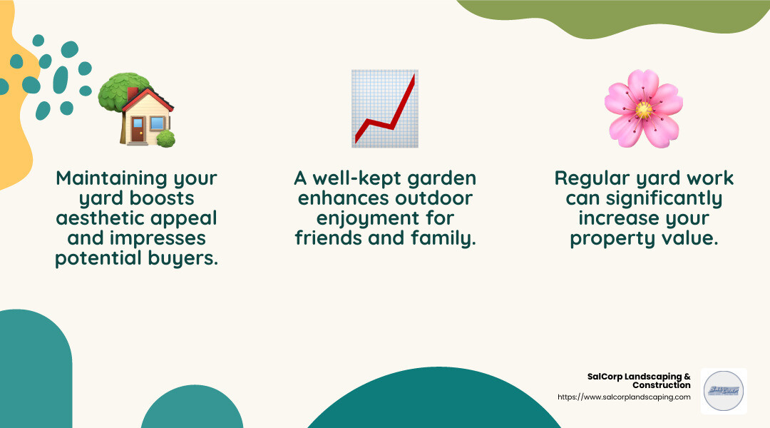 Yard Work: Top 10 Essential Tasks For Success 2024 within Why most homeowners spend between 120 and 450 dollars monthly for professional yard work