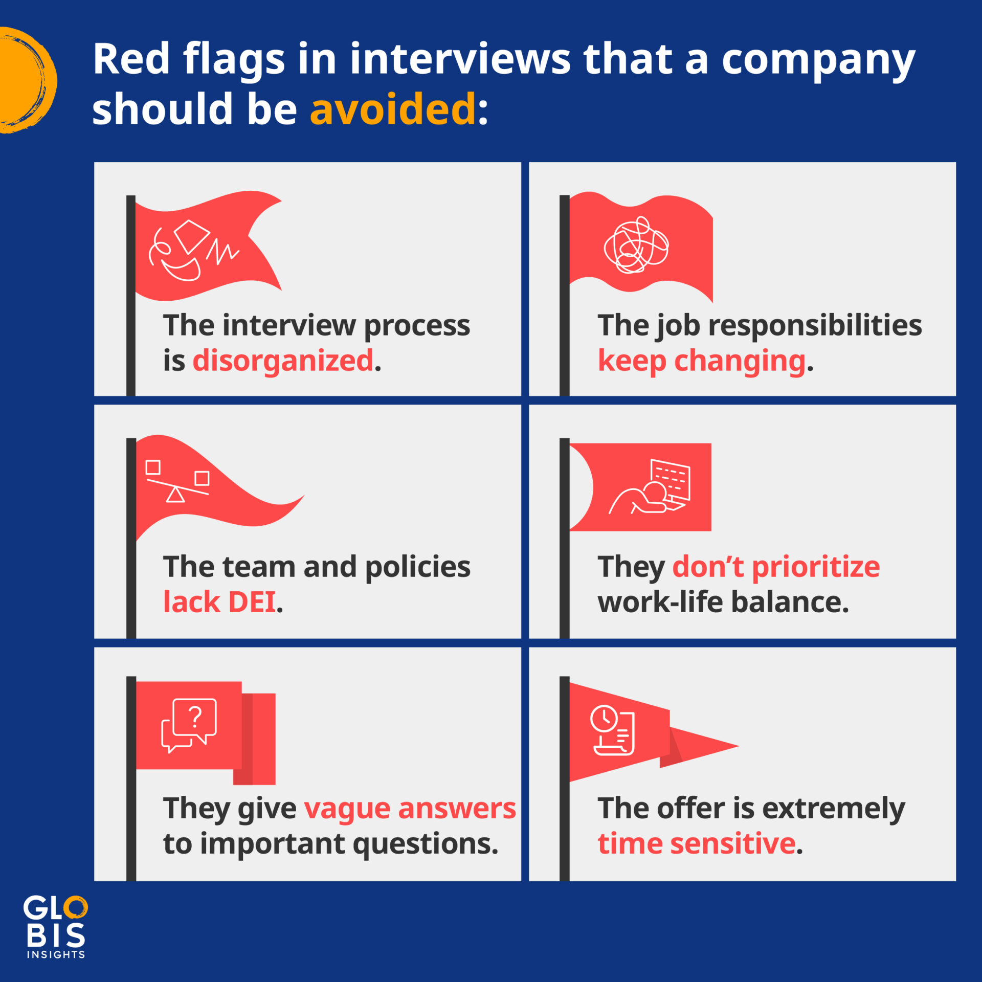 6 Company Interview Red Flags To Watch Out For - Globis Insights throughout What Years of Interviewing Contractors Taught Me About Spotting Landscaping Estimate Red Flags