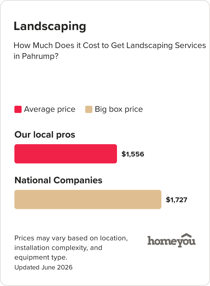 How Much Does It Cost To Get Landscaping Services In Pahrump? regarding How Much Does Landscaping Cost Average