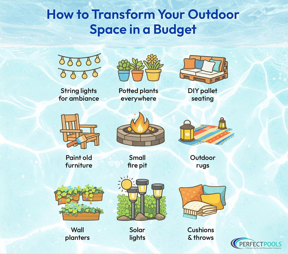 How To Transform Your Outdoor Space In A Budget - Infograph pertaining to Return On Investment Landscaping Home Value