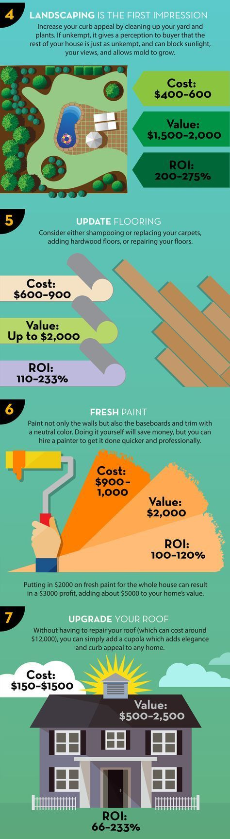 Top 10 Cheapest Ways To Increase The Value Of Your Home - Part 2 ... pertaining to Twenty Seven Ingenious Ways to Upgrade Your Landscape Without Spending a Fortune